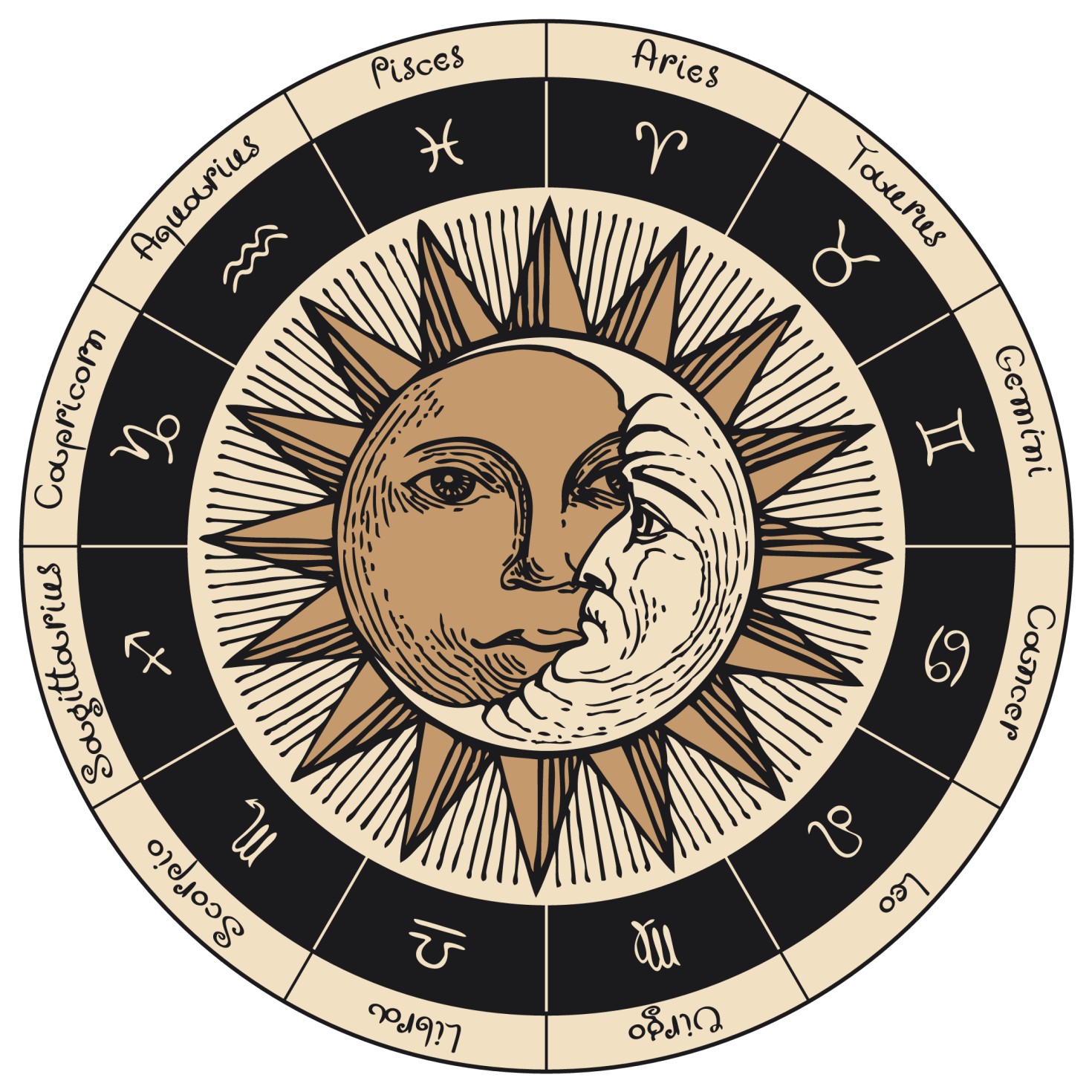 Aries Sun Scorpio Moon Traits