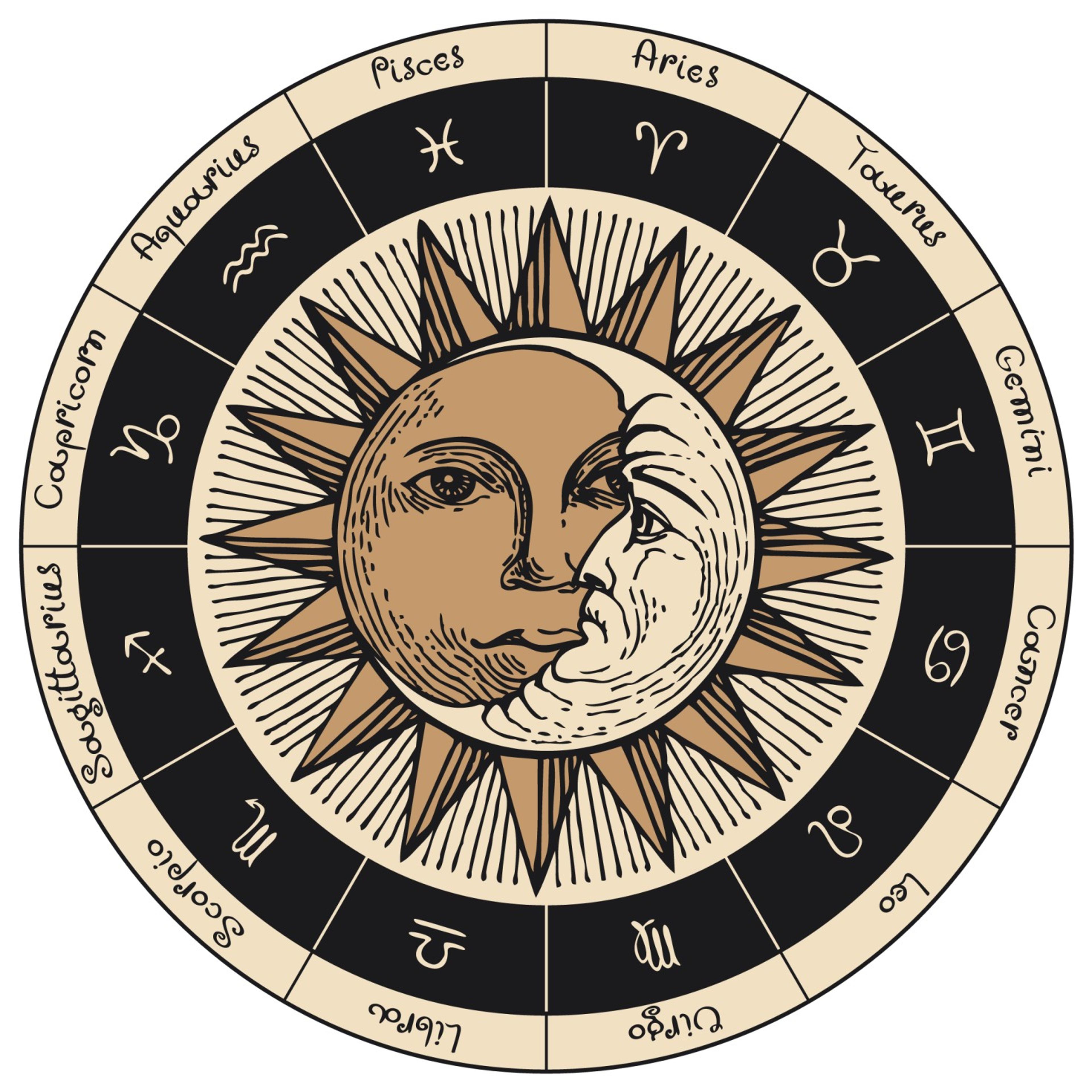 Aries Sun Scorpio Moon Traits